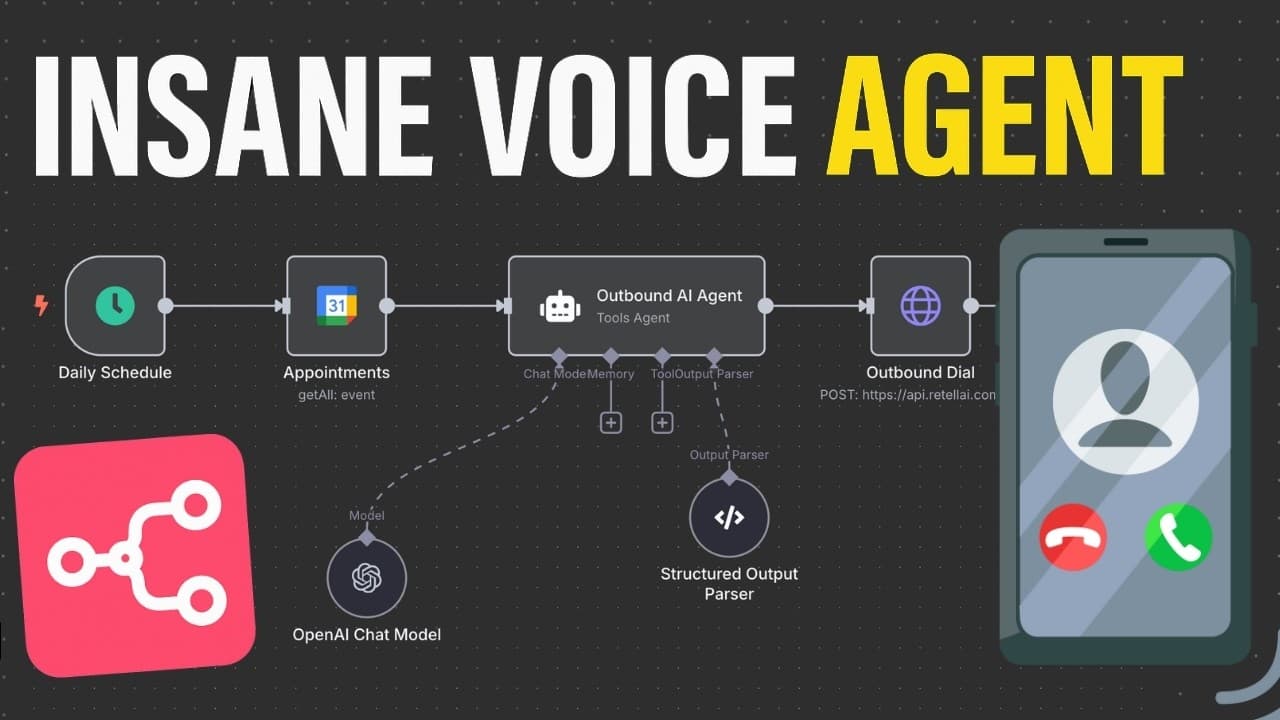 Automatize suas Vendas com um Agente de IA para Agendamentos em n8n: Guia Completo