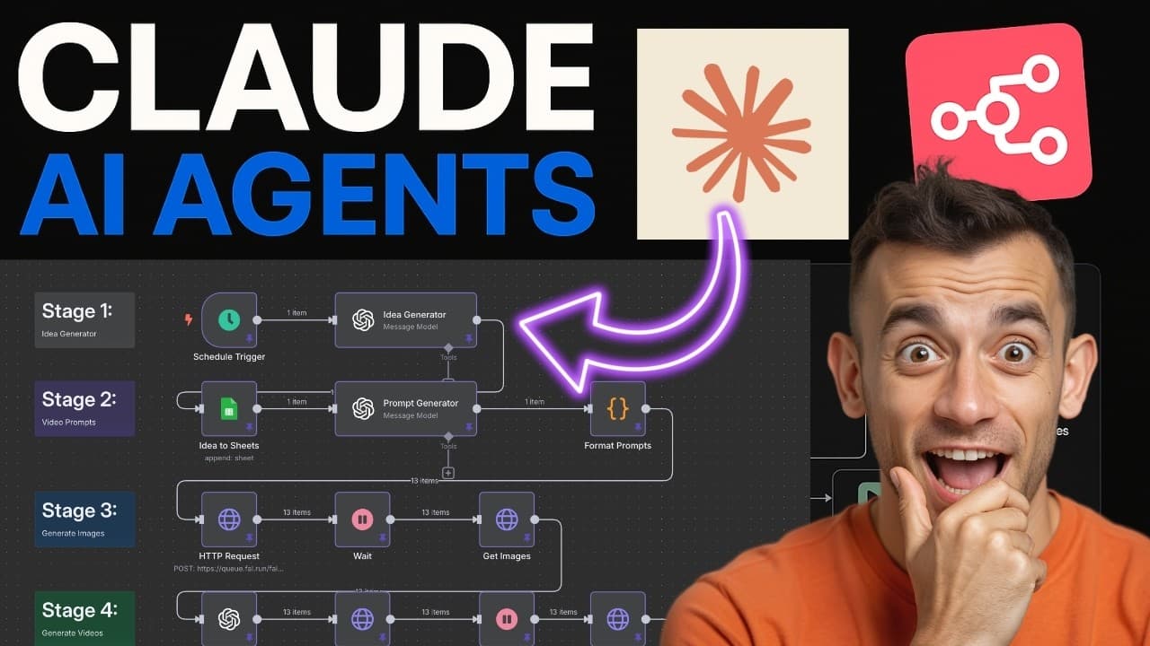 Como Construir e Replicar Agentes de IA no n8n com Claude em Apenas Um Clique
