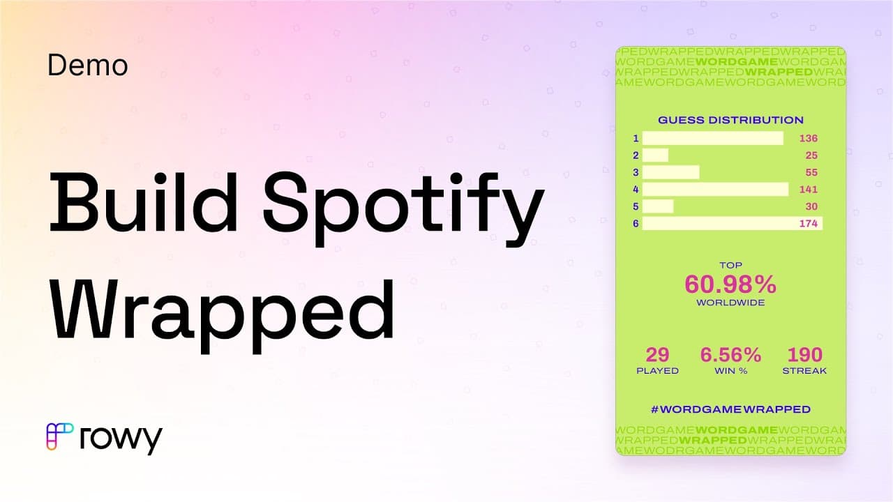 Crie seu Próprio Spotify Wrapped: Engajamento e Marketing Viral com Rowy e SVG