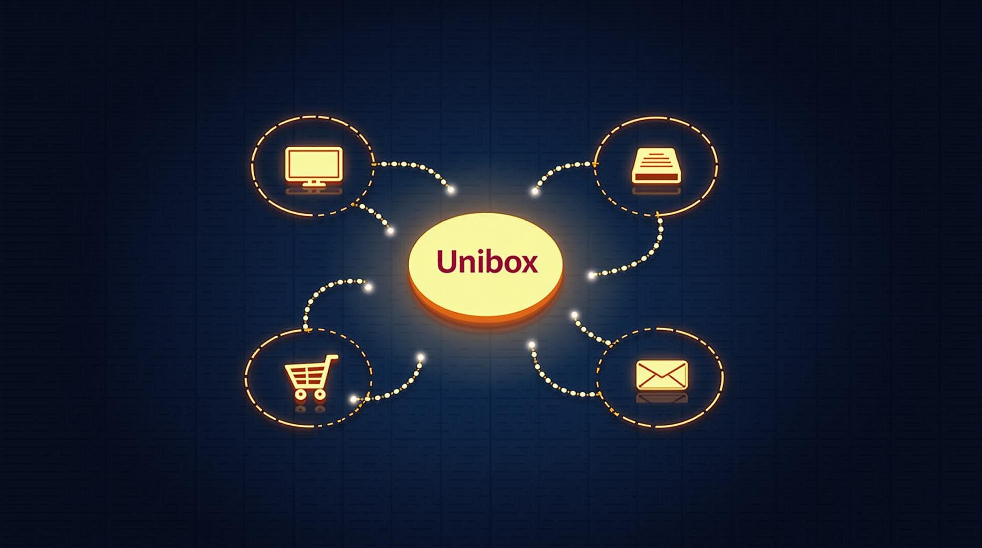 Fui.ai/Unibox: Desvendando as Múltiplas Facetas da Plataforma e do Conceito