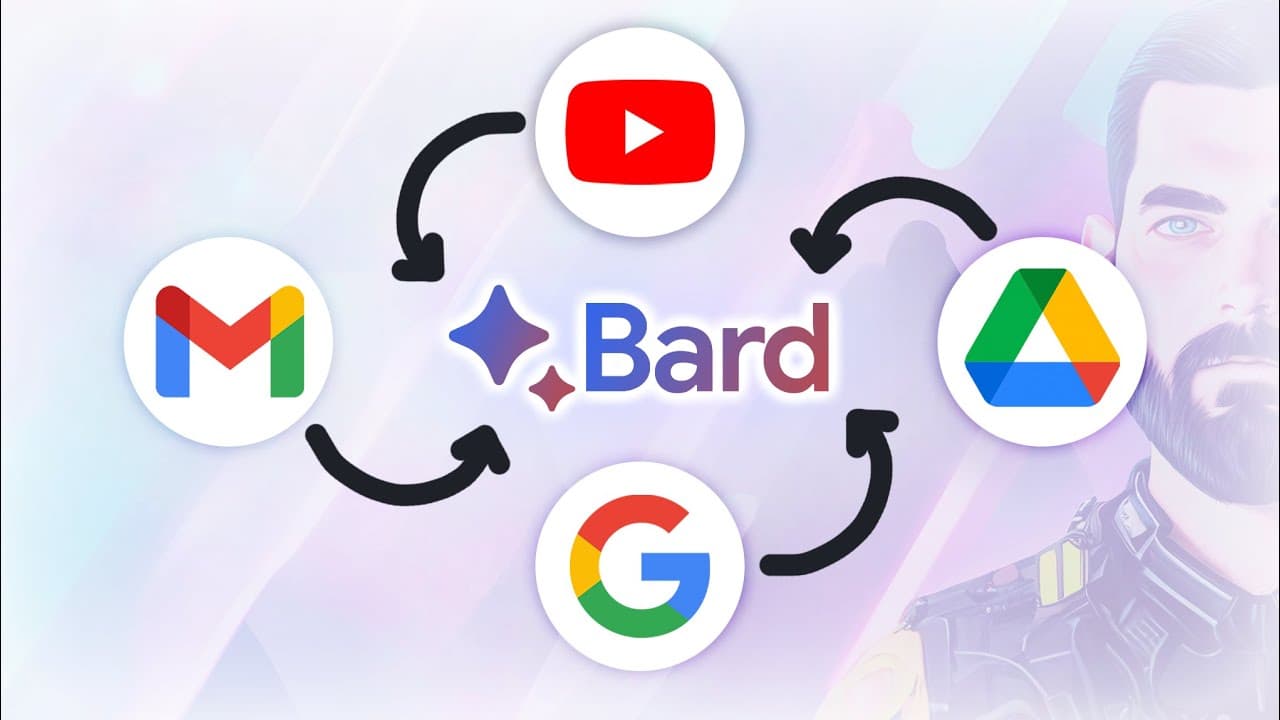 Google Bard Revoluciona com Extensões: Integração Total com Gmail, Docs, Drive e Mais!