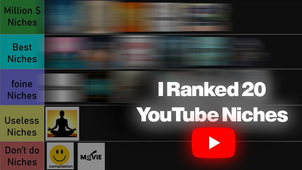 Decifrando os Melhores Nichos para YouTube: Um Guia Completo para Criadores de Conteúdo