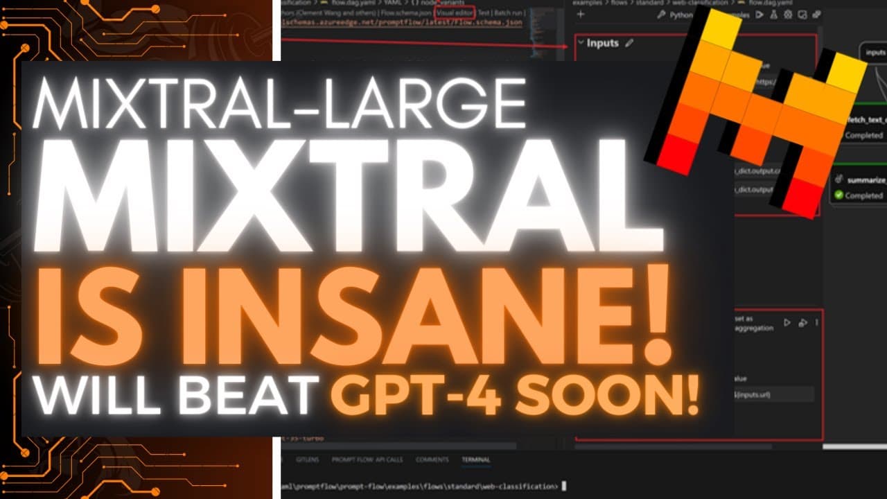 Mistral Large: O Novo Gigante da IA que Desafia o GPT-4