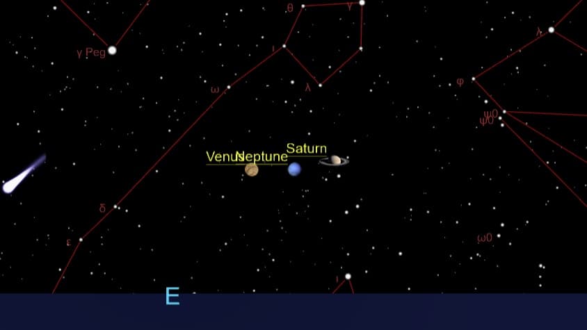 Revisitando o Encontro Matutino de Vênus, Saturno e Netuno: Um Guia de Observação Celestial